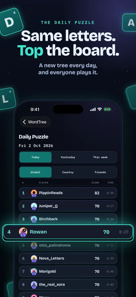 Screenshot: Same letters. Top the board.